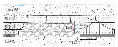 巷道是什么意思 简单解释巷道定义与用途