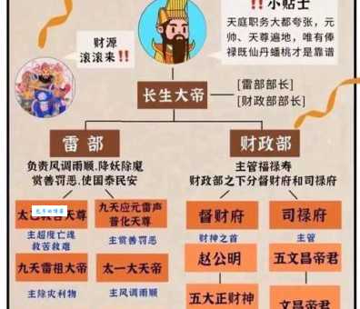 天家是什么意思 原来是指古代皇室家族