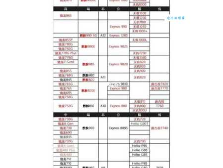 网络用语CPU的含义 你可能经常遇到却不知道