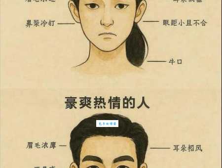 一脸嫌弃是什么意思 从心理学角度分析