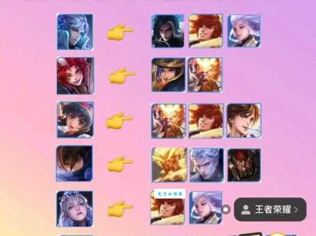六边形打野是什么意思 王者荣耀打野技巧解析