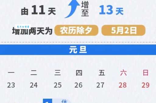 二九天是什么意思 二九天从哪天开始怎么计算