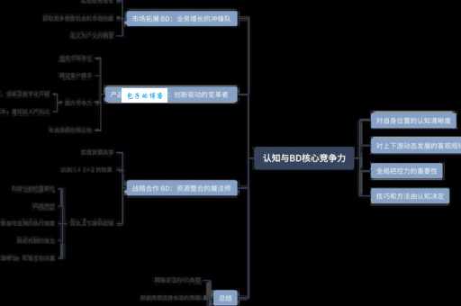 bd版什么意思 深入浅出讲解bd版的由来和特点