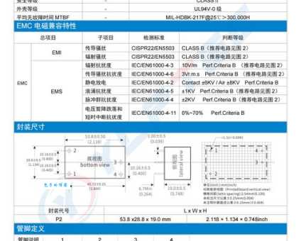 ldm是什么意思 新手必看的ldm基础知识