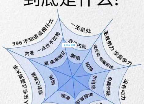 哈圈是什么意思 哈圈文化对年轻人的影响有哪些