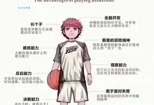 一般认为篮球起源于什么运动 篮球的前身和演变过程