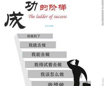 大力出奇迹是什么意思 原来成功真的可以靠蛮力