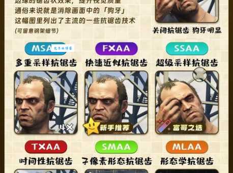 抗锯齿是什么意思通俗解释一看就懂