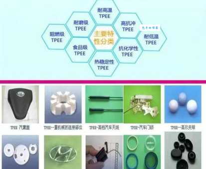 EVA是硬的还是软的 揭秘EVA材质的真实特性