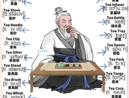 你知道teaser什么意思吗 看完这篇就明白
