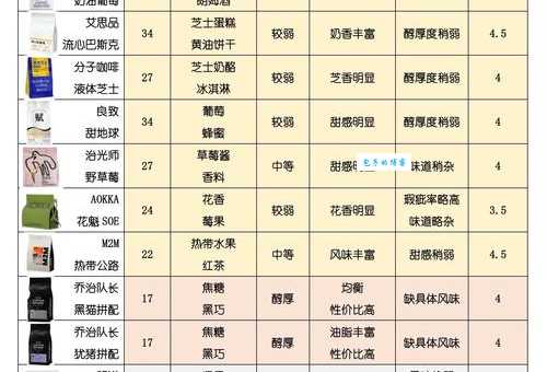 比豆是什么意思教你快速理解这个网络热词