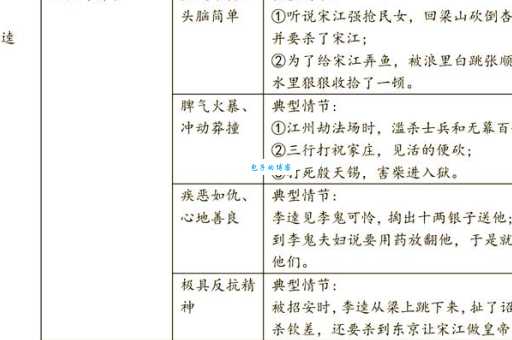 古往今来打一水浒传人名谜语揭秘原来是这位英雄