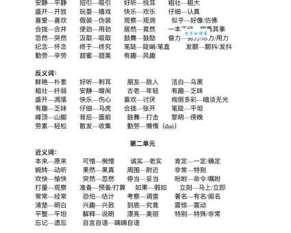 结论可以用什么词代替 这些近义词你一定要知道