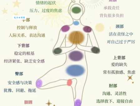 羞愤是什么意思？专家解析这种复杂情绪