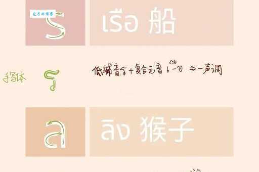 峇怎么读很多人不会念的正确发音教学