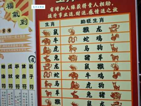 八面进财金满堂是什么生肖 这个生肖财运最好