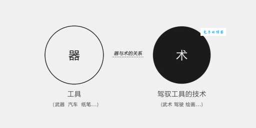 术术是什么意思 教你快速理解术术这个词