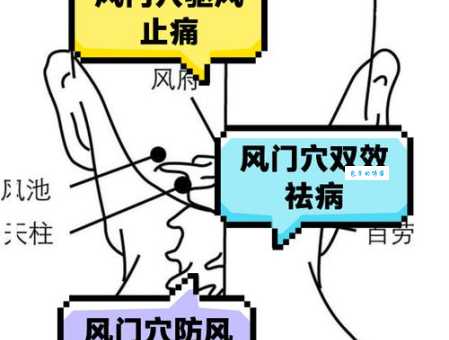 风门水口的意思与作用 风水入门必知的基础知识