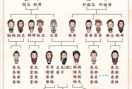 外亲内疏的意思和表现 如何识别这种双重性格的人