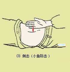 击手是什么意思 击手这个词的具体解释