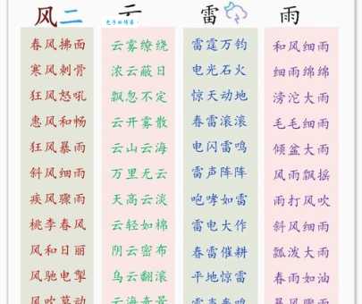 司马称好是什么意思这个成语的寓意是什么