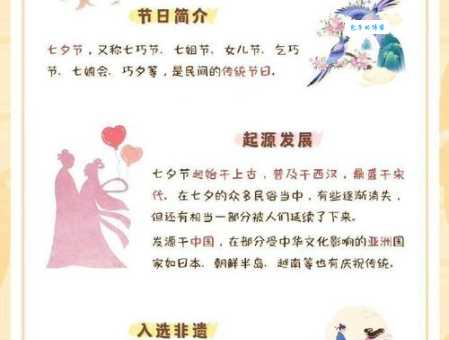 七夕九天指什么生肖传统文化中的秘密