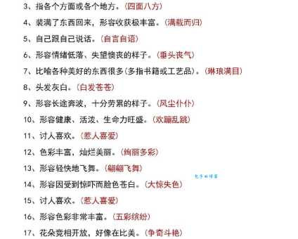 含苞待放是什么意思 教你正确理解这个成语的用法