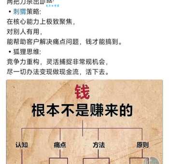 想知道身价是怎么算的生活常识告诉你答案