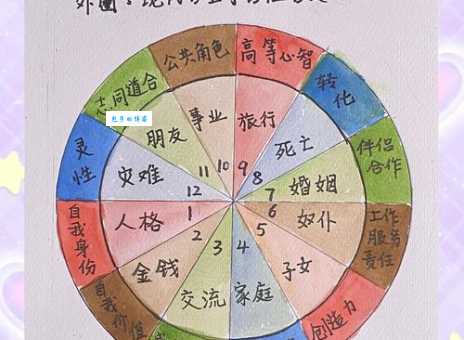 处子是什么意思古代和现代含义大不同
