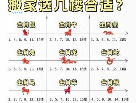 七夕九天打一生肖全解答 牛龙双生肖入选原因