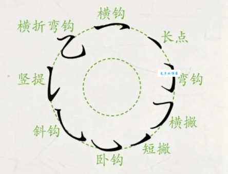 圆润的意思和用法 教你轻松掌握这个词