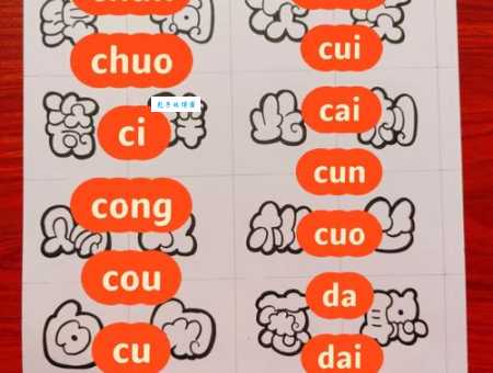 沭字拼音和发音技巧简单易懂教程