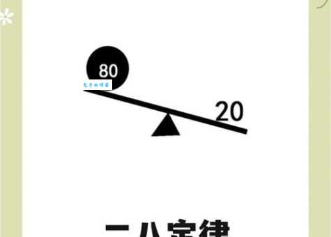 定律是什么意思生活中常见的定律有哪些
