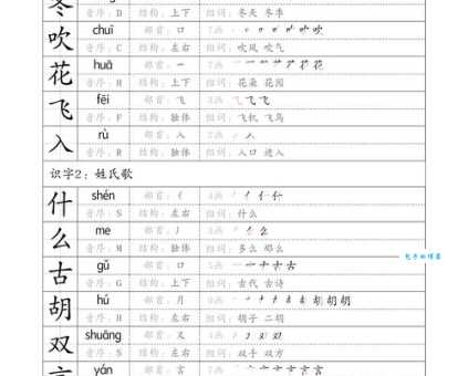 茎组词和拼音详解 从基础到进阶学习
