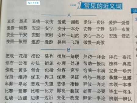 推测的近义词有哪些中文词汇可以替换