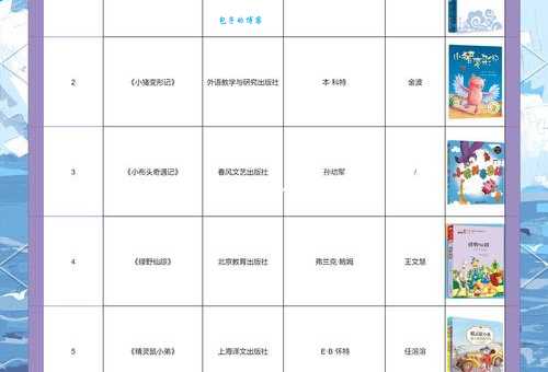 歆读什么书能增长知识 精选书单分享