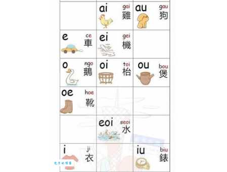 搓捻的拼音怎么写 轻松学会正确发音和拼写