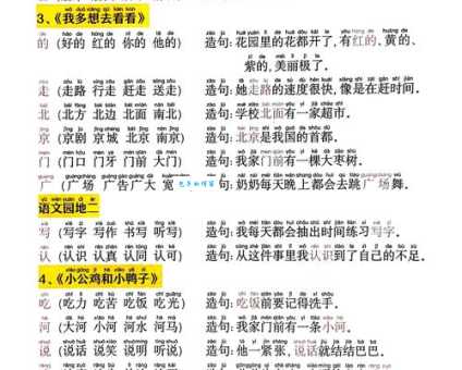 眨的拼音怎么读 常用组词和造句示例分享