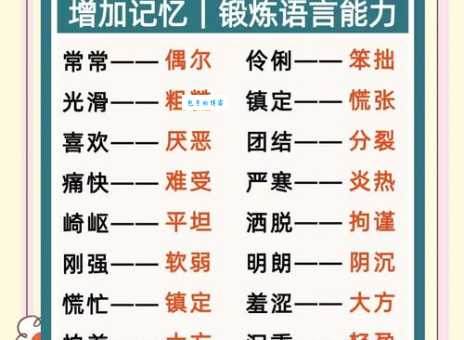 抽象的反义词是什么具体和形象怎么区分