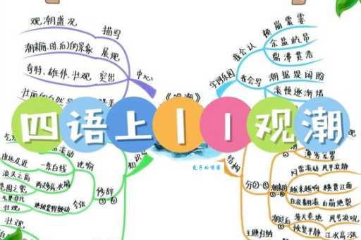 什么是思潮起伏的意思？3分钟快速了解