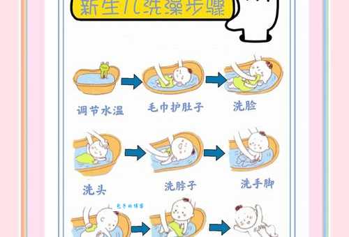 沐浴是什么意思 简单解释洗澡的正确方式