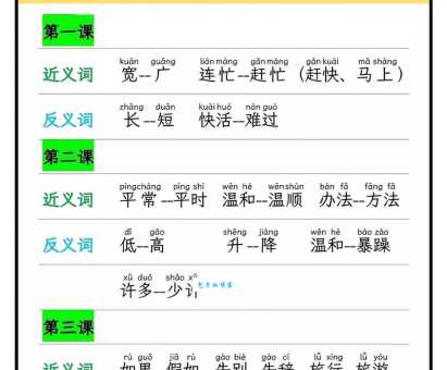 平坦的近义词有哪些简单易懂的替代词