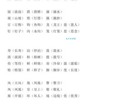 全字组词实用案例 看看别人是怎么巧妙组合的