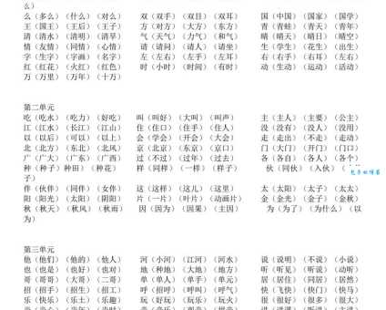 全字组词实用案例 看看别人是怎么巧妙组合的