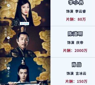 庆余年1演员表名单大全 所有演员资料汇总