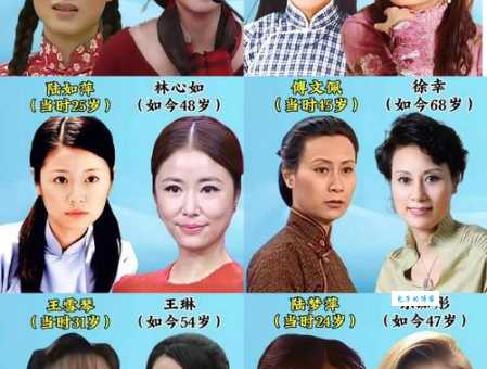 想看种啥得啥演员表这里有最全版本