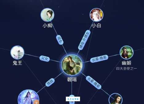 小欢喜百度百科人物关系图一看就懂