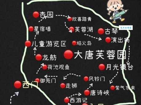 大唐芙蓉园范冰冰拍摄景点全攻略分享