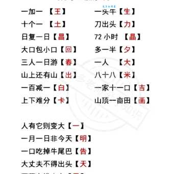 会后还须添后劲打一字谜语答案揭晓啦