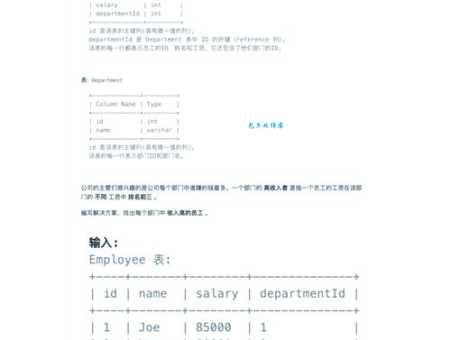 rank函数怎么用 新手必学的排序函数指南